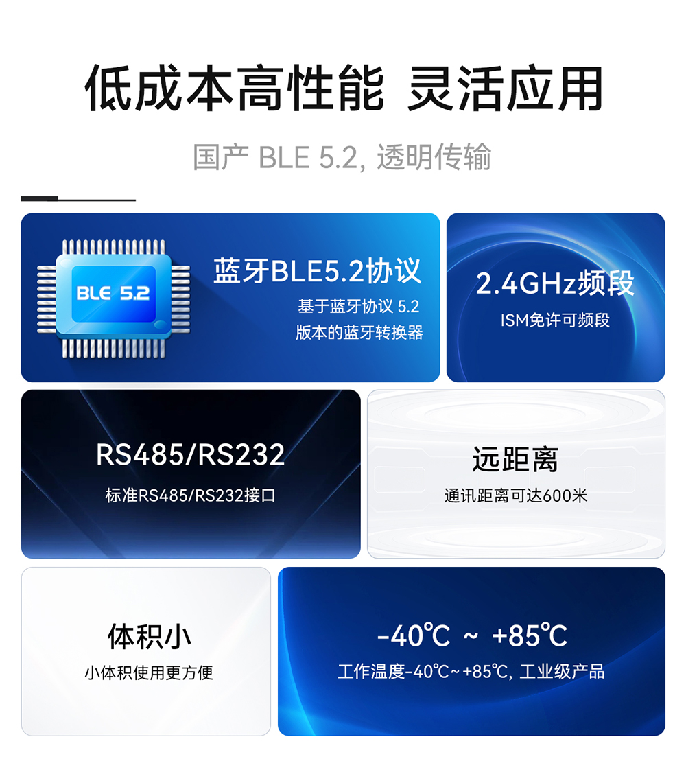EWD104-BT57(486) RS485轉(zhuǎn)藍(lán)牙無(wú)線轉(zhuǎn)換器詳情