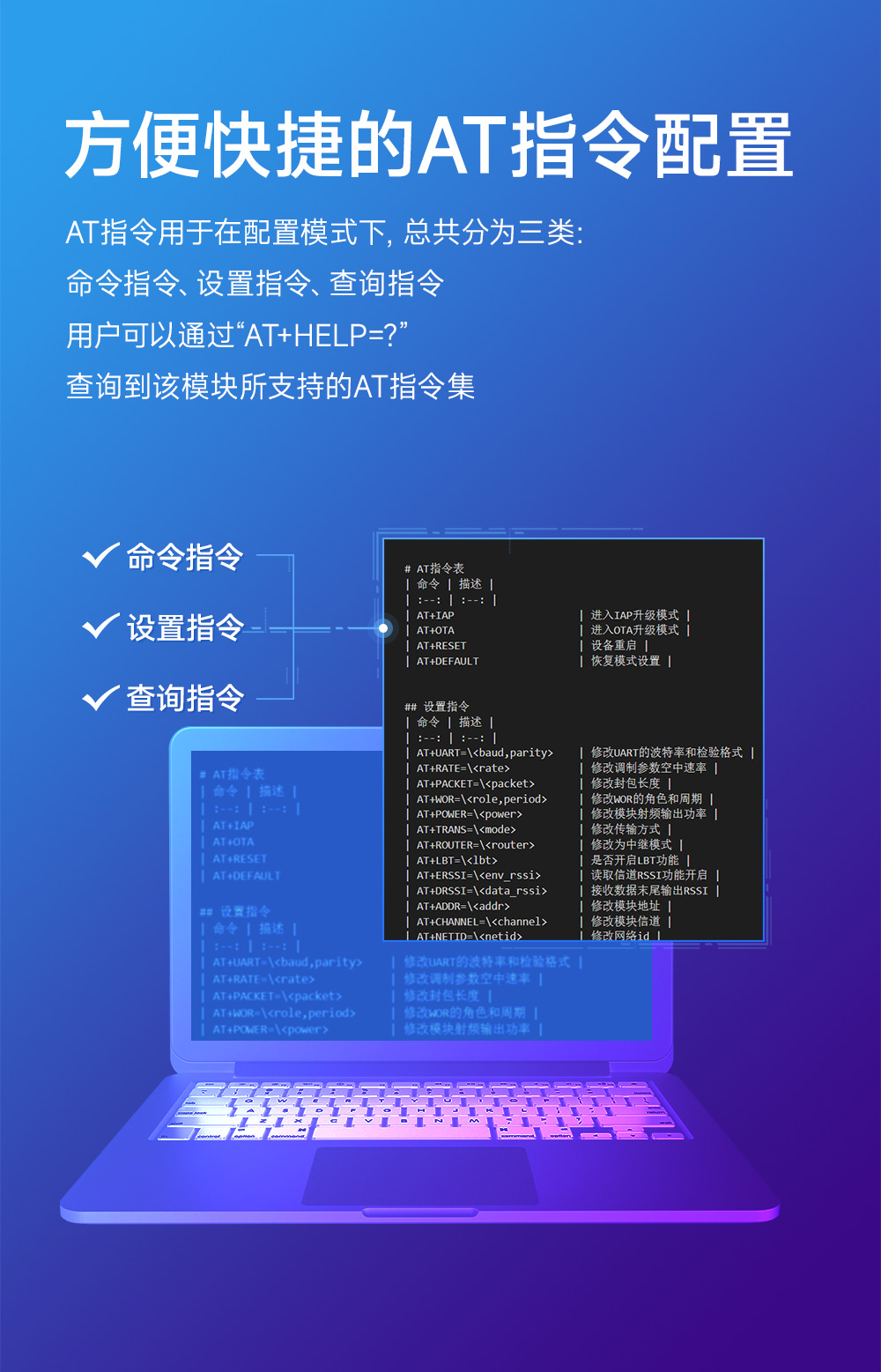 EWM290-400M30S 國產(chǎn)ChirpIoT?技術(shù)LoRa模塊詳情簡介 (8)
