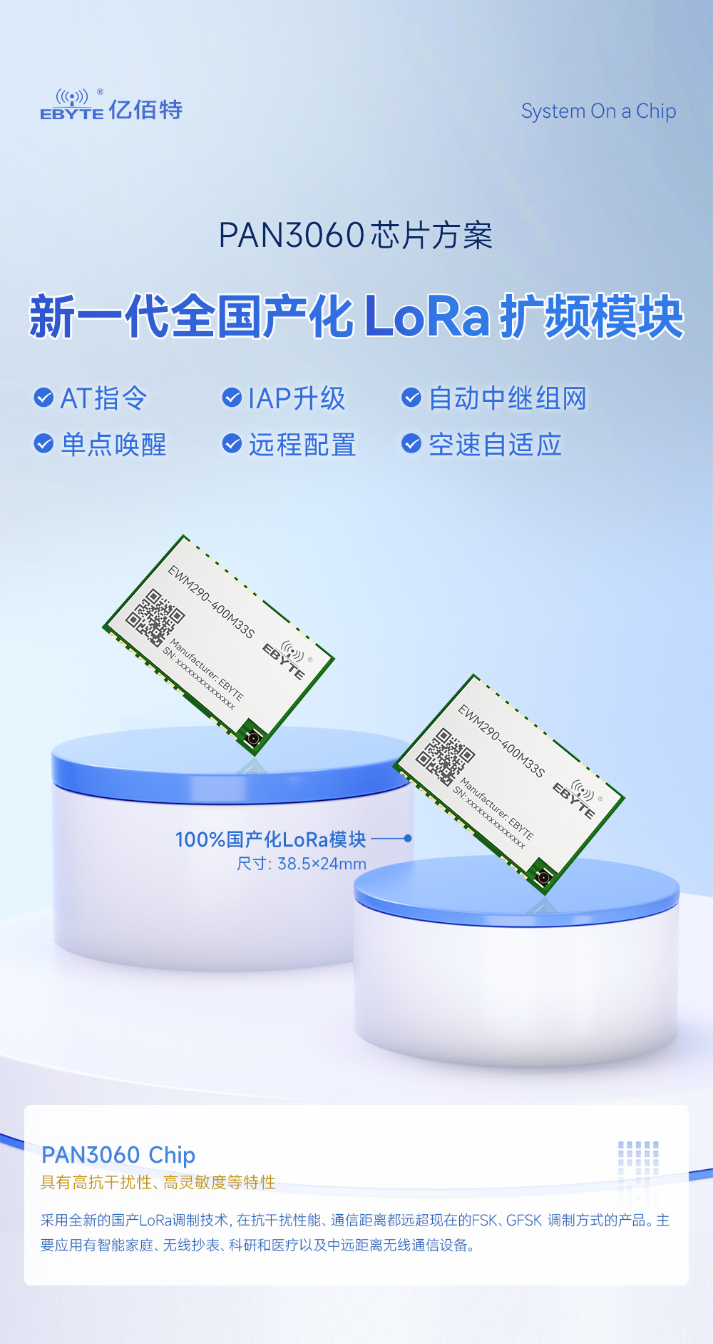 EWM290-400M33S 國(guó)產(chǎn)ChirpIoT?技術(shù)LoRa模塊詳情簡(jiǎn)介 (1)