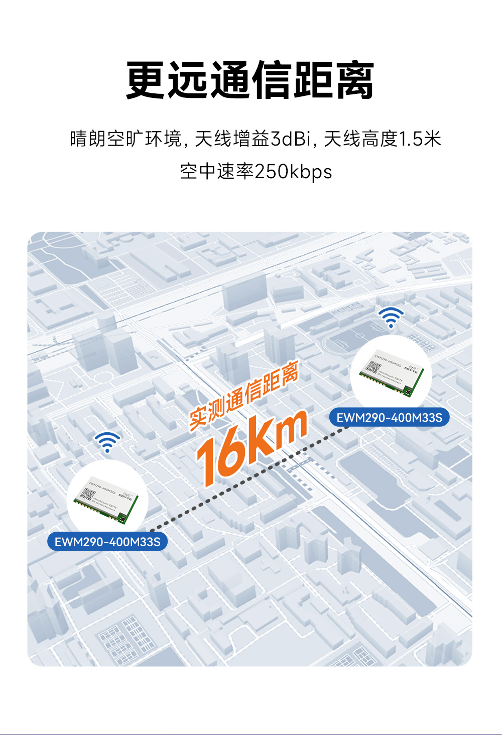 EWM290-400M33S 國(guó)產(chǎn)ChirpIoT?技術(shù)LoRa模塊詳情簡(jiǎn)介 (13)