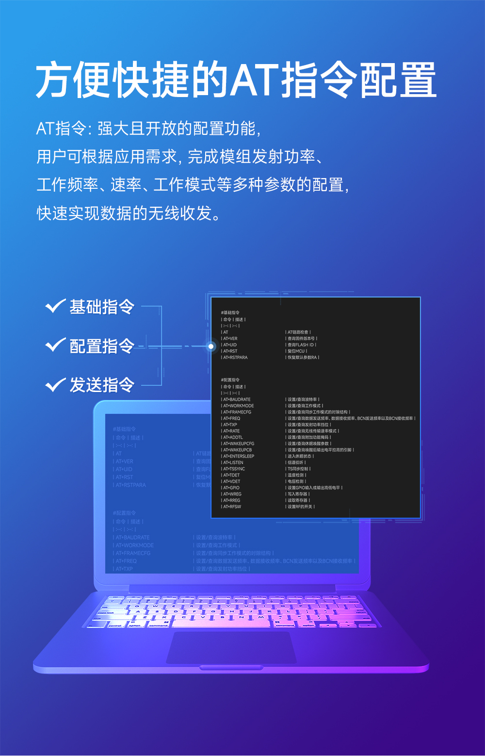 EWM293-470T20S 國(guó)產(chǎn)TurMass技術(shù)LPWAN遠(yuǎn)距離傳輸模塊 (6)