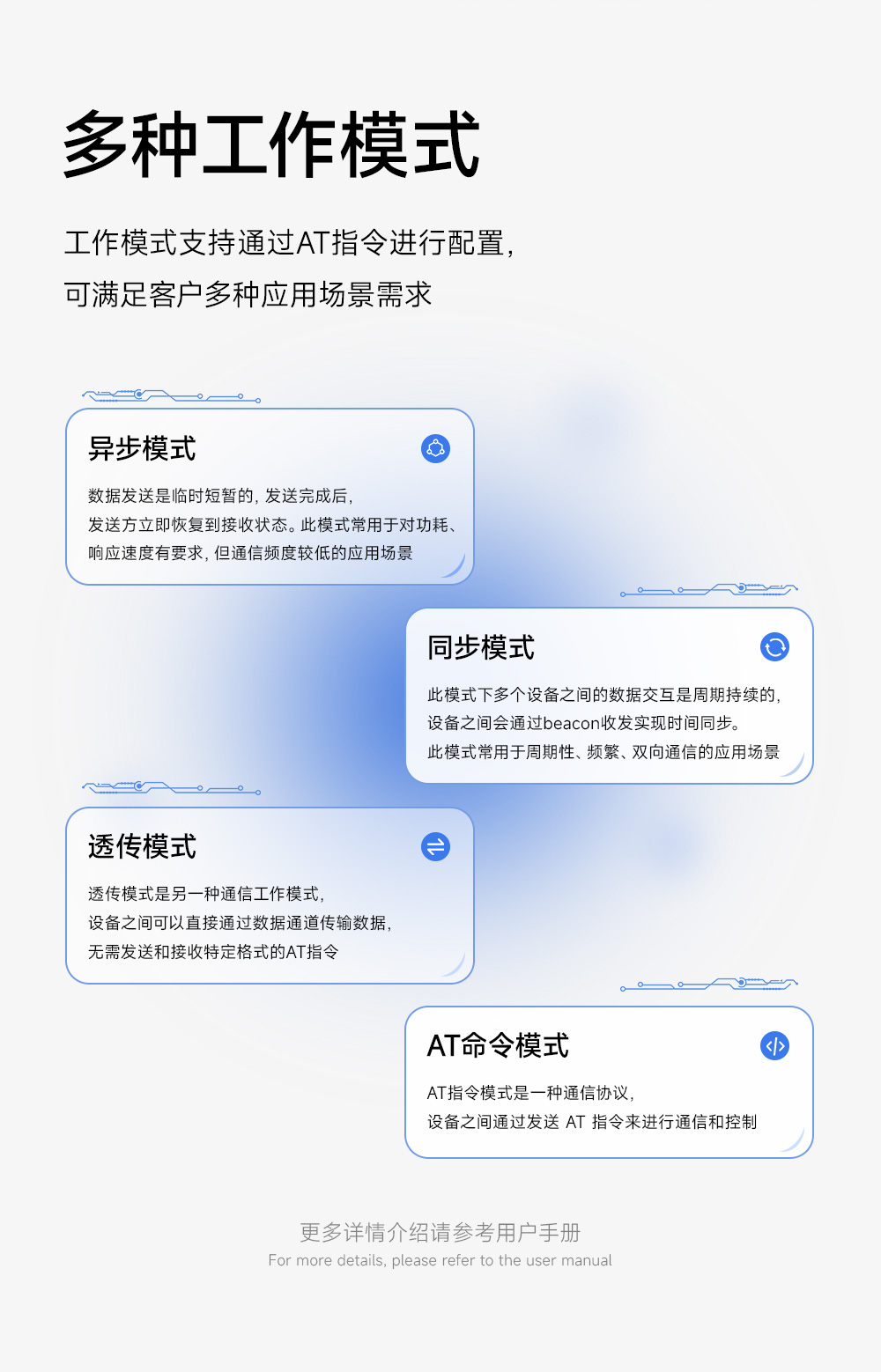 EWM293-470T30S 國產(chǎn)TurMass技術(shù)LPWAN遠(yuǎn)距離傳輸模塊  (8)
