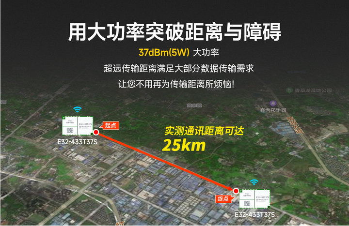 無(wú)線(xiàn)模塊傳輸功率
