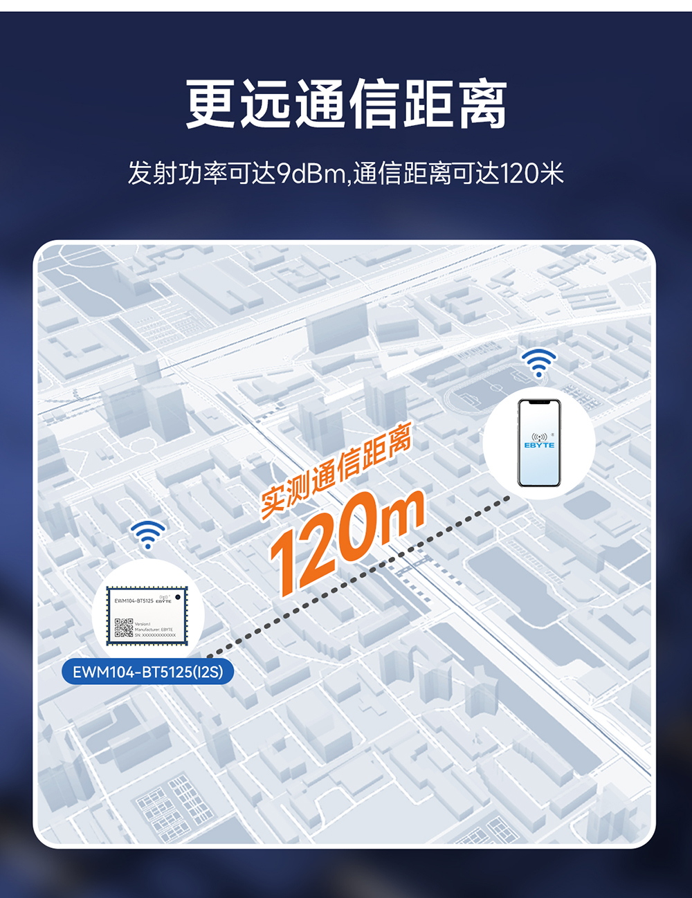 EWM104-BT5125(I2S) BLE5.1 藍(lán)牙音頻傳輸模塊 (8)