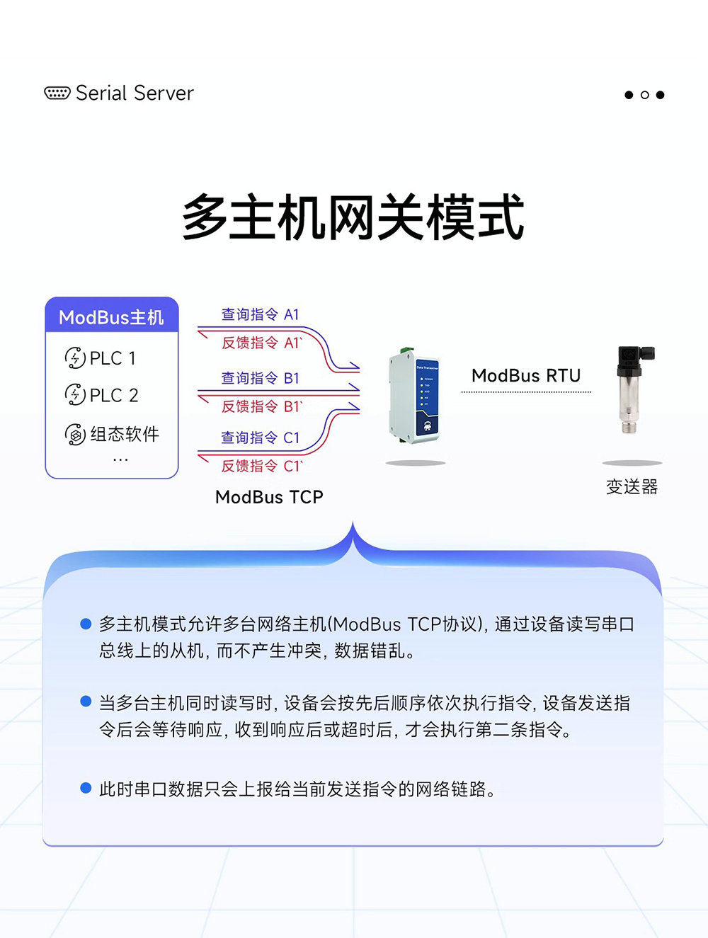 NE2-D12E RS485轉以太網串口服務器介紹 (8)