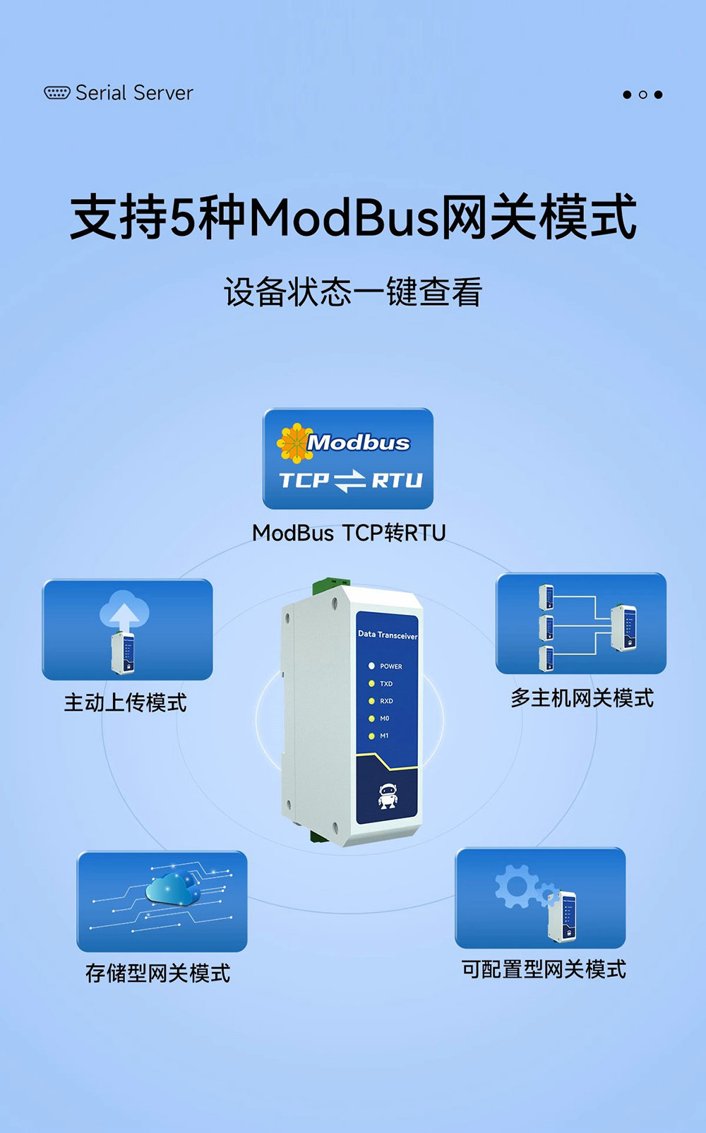 NE2-D12E RS485轉以太網串口服務器介紹 (6)