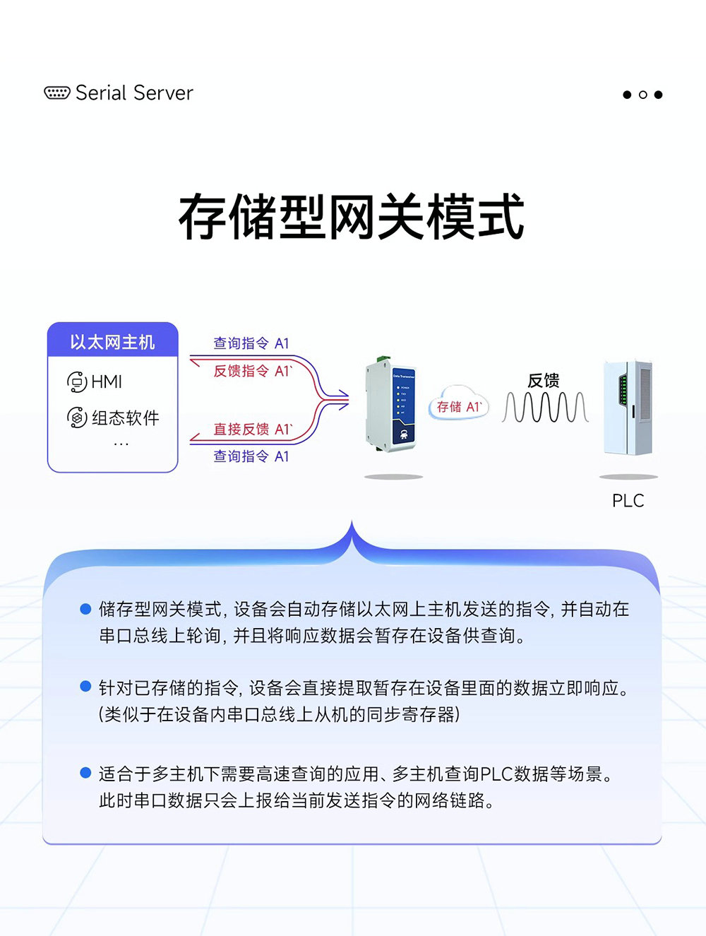 NE2-D12E RS485轉以太網串口服務器介紹 (9)
