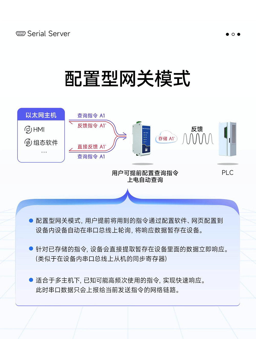 NE2-D12E RS485轉以太網串口服務器介紹 (10)