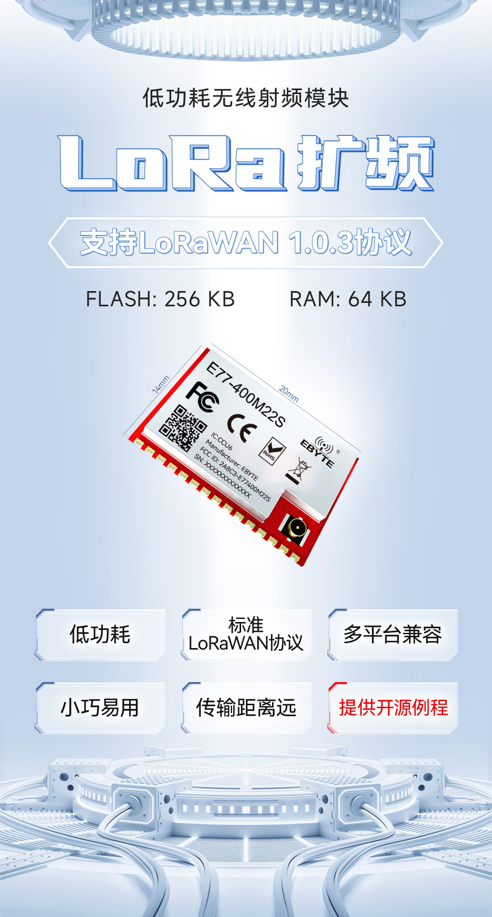 LoRaWAN協(xié)議LoRa擴頻模塊