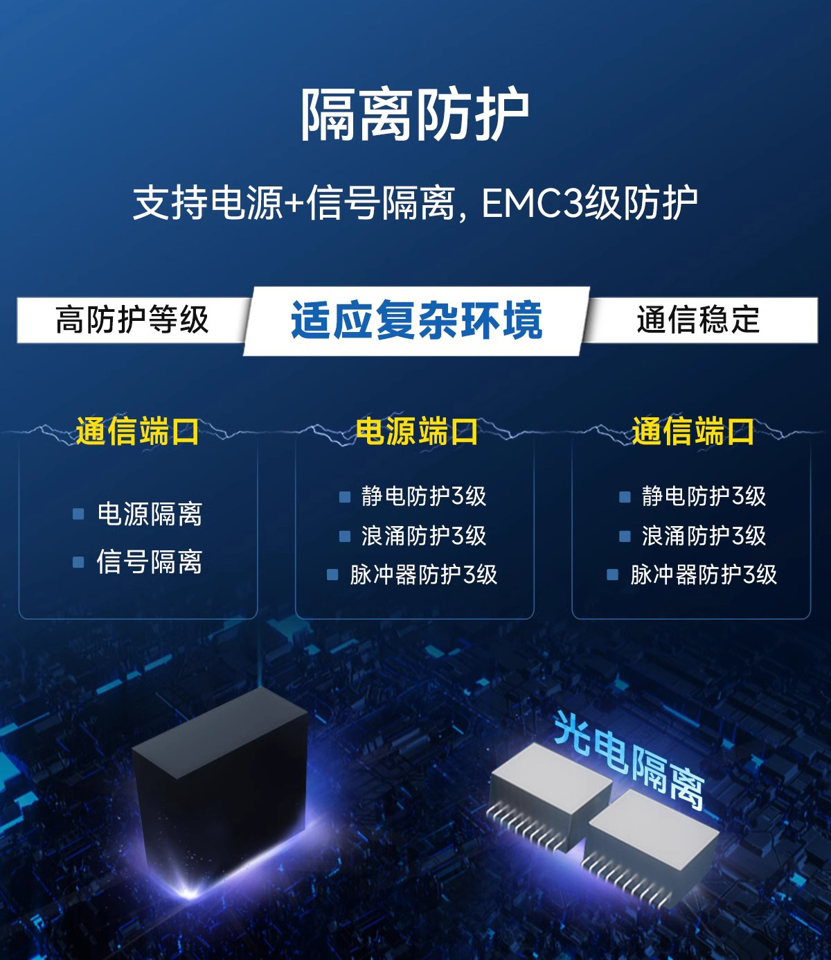 Profinet網關模組 光電隔離