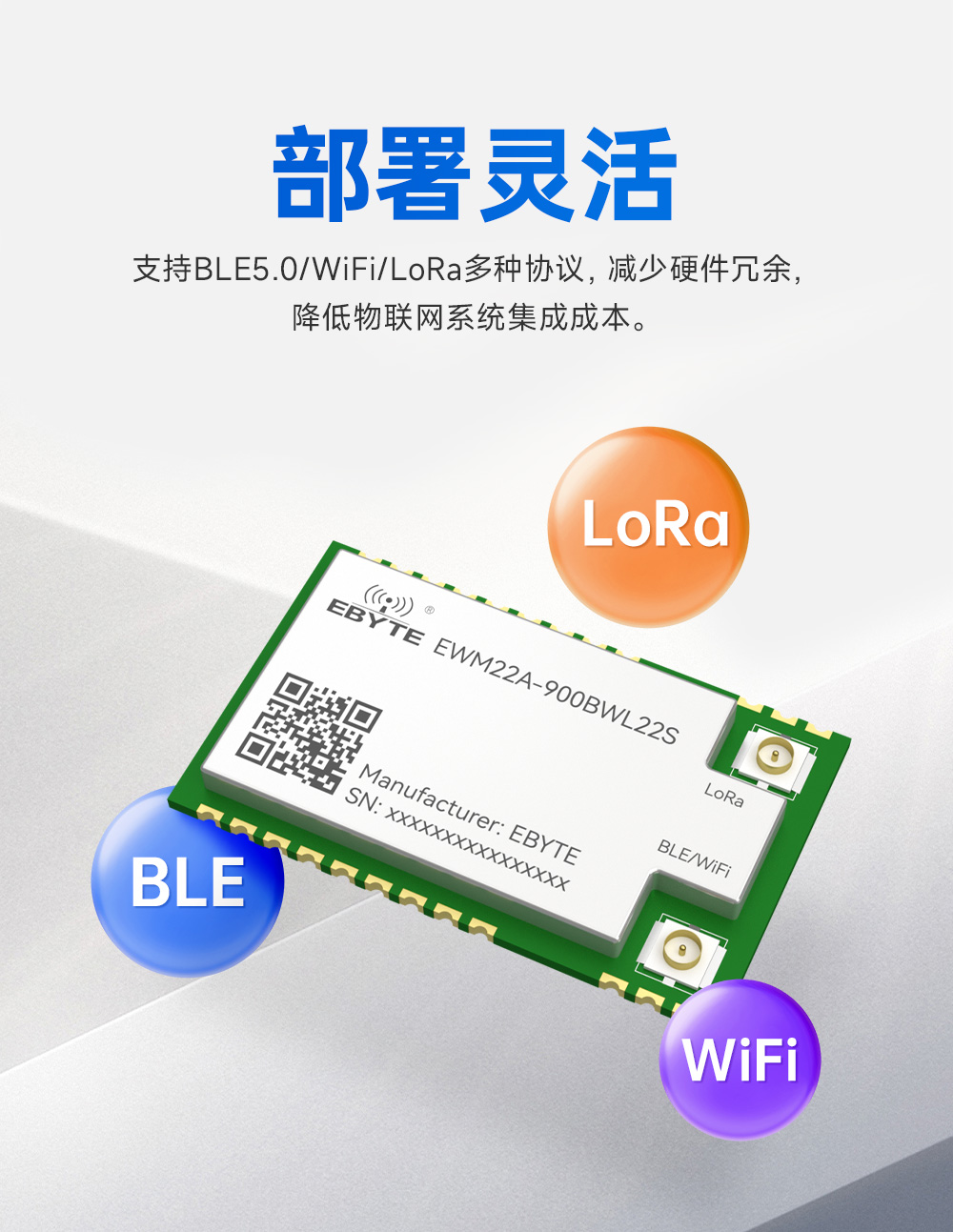 900頻段藍(lán)牙、WiFi、LoRa多合一無(wú)線模塊 (2)