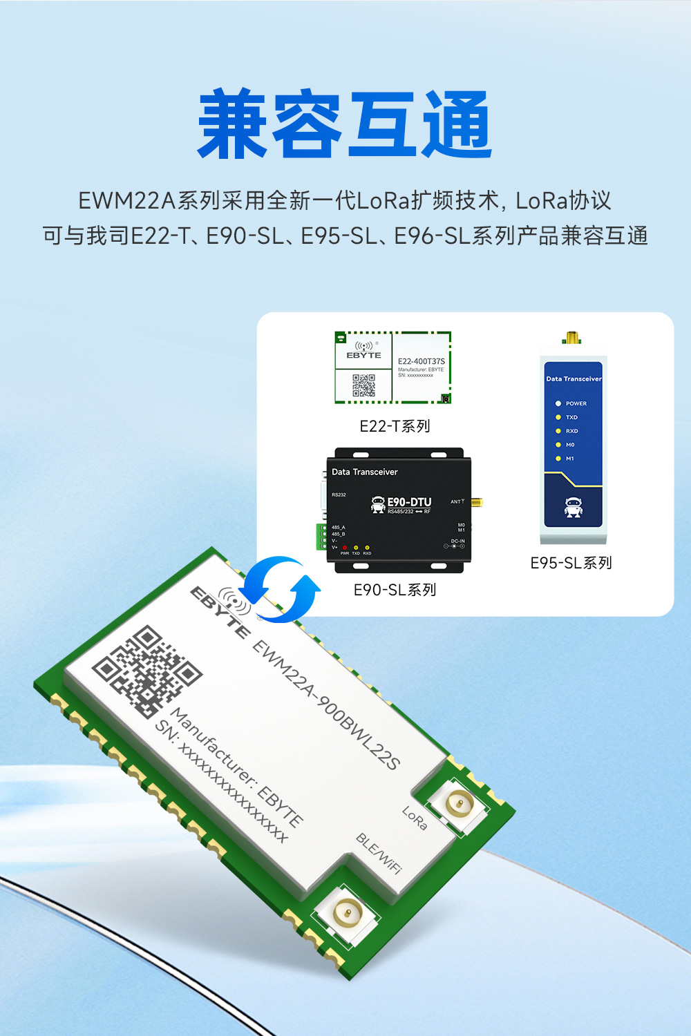 900頻段藍(lán)牙、WiFi、LoRa多合一無(wú)線模塊 (3)