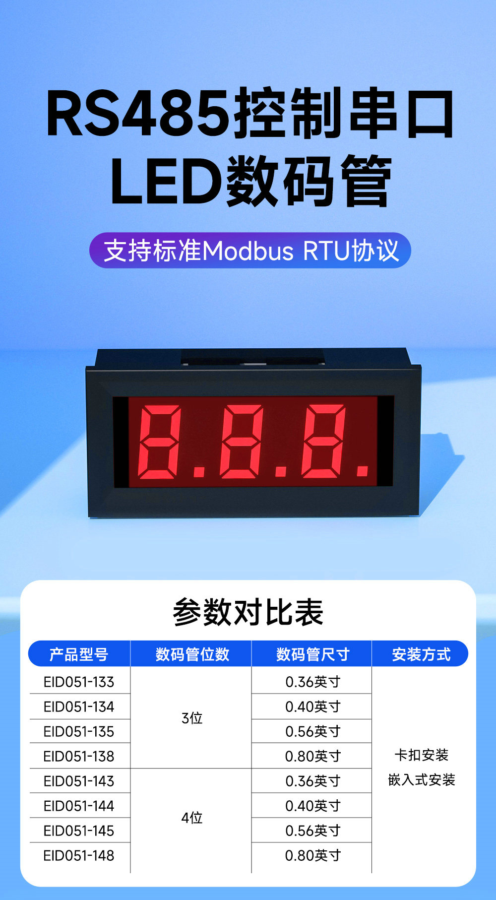 EID051系列RS485串口控制3位LED數碼管 (1)