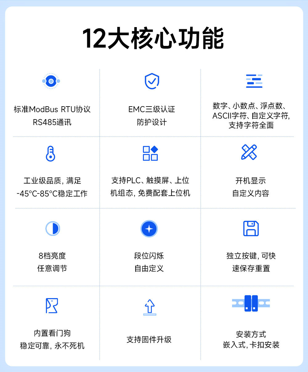 EID051系列RS485串口控制3位LED數碼管 (2)
